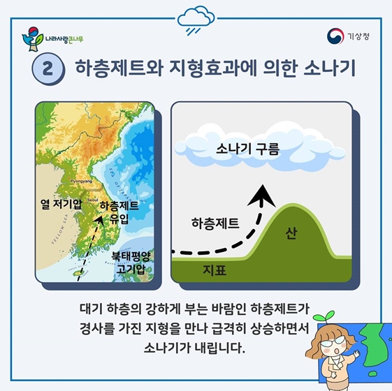 갑자기 내리는 비? 소나기?…이제 동네예보에서 확인하세요! 