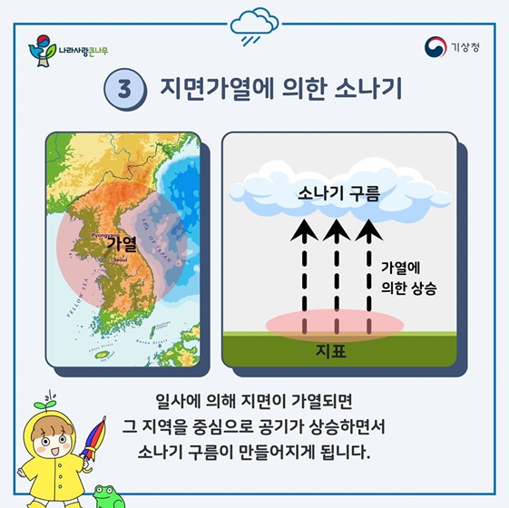 갑자기 내리는 비? 소나기?…이제 동네예보에서 확인하세요! 