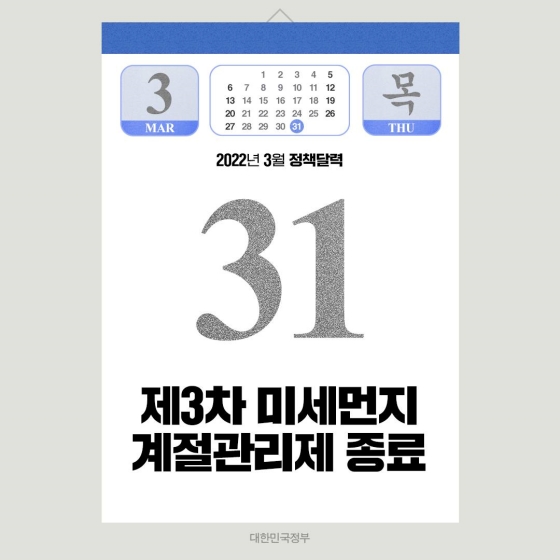 ◆ 제3차 미세먼지 계절관리제 종료(~3.31)
정부는 2021년 12월 1일부터 2022년 3월 31일(목)까지 고농도 미세먼지 발생을 줄이고 국민건강을 보호하기 위해 제3차 미세먼지 계절관리제를 시행하고 있습니다.