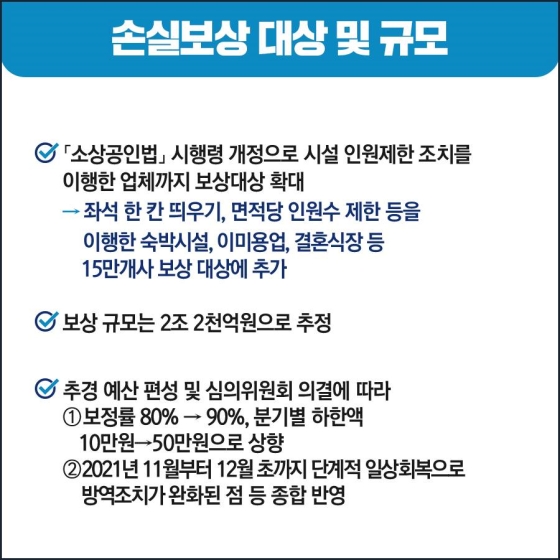 - 「소상공인법」 시행령 개정으로 시설 인원제한 조치를 이행한 업체까지 보상 대상 확대
• 좌석 한 칸 띄우기, 면적당 인원 수 제한 등을 이행한 숙박시설, 이·미용업, 결혼식장 등 15만개사 보상 대상에 추가
- 보상 규모는 2조 2천억원으로 추정