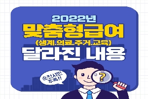 2022년 맞춤형급여(생계,의료,주거,교육)
달라진 내용
순천시민 주목!!