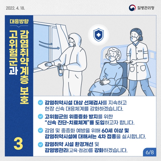 3. 고위험군과 감염 취약계층 보호
- 감염 취약시설 대상 선제 검사를 지속하고 현장 신속 대응 체계를 강화하겠습니다.
- 고위험군의 위중증화 방지를 위한 “신속 진단-치료체계”를 도입하고자 합니다.