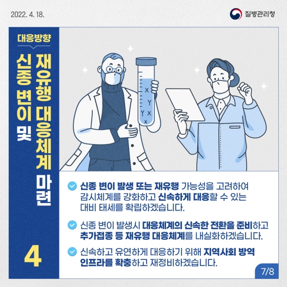 4. 신종 변이 및 재유행 대응체계 마련
- 신종 변이 발생 또는 재유행 가능성을 고려하여 감시체계를 강화하고 신속하게 대응할 수 있는 대비 태세를 확립하겠습니다.
- 신종 변이 발생 시 대응체계의 신속한 전환을 준비하고 추가 접종 등 재유행 대응 체계를 내실화하겠습니다.