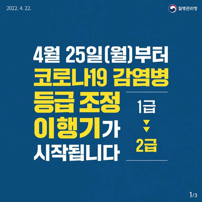 4월 25일(월)부터 코로나 19 감명병 등급 조정 이행기가 시작됩니다.