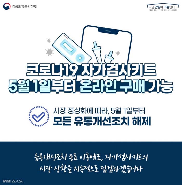 코로나19 자가검사키트 5월1일부터 온라인 구매 가능
시장정상화에 따라, 5월 1일 부터
모든 유통개선조치 해제