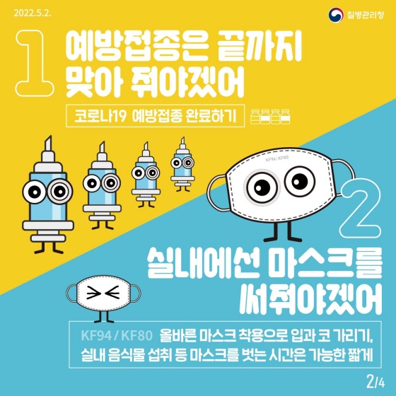 1. 예방접종은 끝까지 맞아 줘야겠어
 코로나19 예방접종 완료하기!
2. 실내에선 마스크를 써줘야겠어
KF94/ KF80 올바른 마스크 착용으로 입과 코 가리기
 실내 음식물 섭취 등 마스크를 벗는 시간은 가능한 짧게