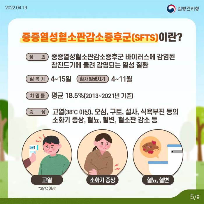 중증열성혈소판감소증후군(SFTS)이란?
정의: 중증열성혈소판감소증후군바이러스에 감염된 참진드기에 물려 감염되믄 열성 질환
장복기 : 4~15일
환잘발생시기 : 4~11월