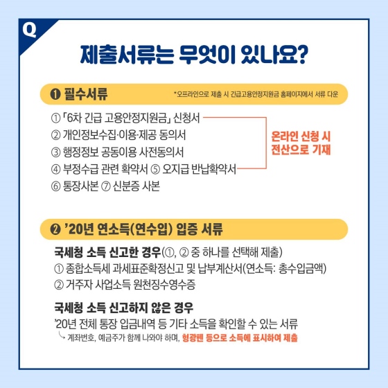 Q3. 제출서류는 무엇이 있나요?
① 필수서류 (*오프라인으로 제출 시 긴급 고용안정 지원금 누리집에서 서류 다운)
- 「6차 긴급 고용안정 지원금」 신청서
- 개인 정보 수집·이용·제공 동의서
② ’20년 연 소득(연수입) 입증 서류