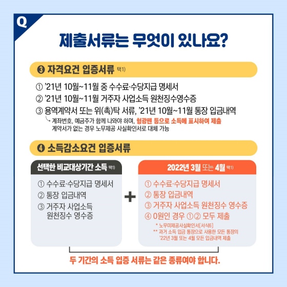 ③ 자격 요건 입증서류 
④ 소득 감소 요건 입증 서류 : 두 기간의 소득 입증 서류는 같은 종류여야 함