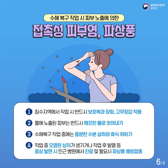 수해복구작업 시 피부 노출에 의한 접촉성 피부염, 파상풍
1. 침수지역에서 작업시 반드시 보호복과 장화, 고무장갑 착용
2. 물에 노출된 피부는 반드시 깨끗한 물로 씻어 내기