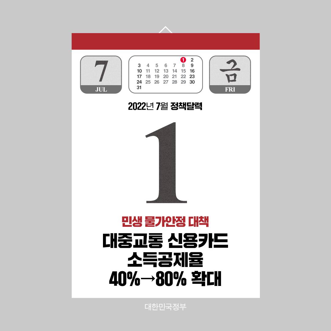 ◆ 대중교통 신용카드 소득공제율 40%→80% 확대 (7.1~)
고유가에 따른 부담 경감과 대중교통 이용을 촉진하기 위해 7월 1일부터 12월 31일까지 하반기 대중교통 신용카드 소득공제율을 현행 40%에서 80%로 대폭 상향합니다.