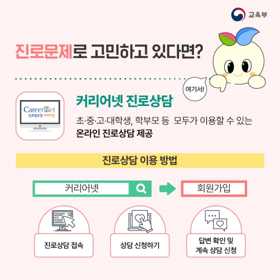 ◆ 진로 문제로 고민하고 있다면?
ㆍ 커리어넷 진로 상담
초·중·고·대학생, 학부모 등 모두가 이용할 수 있는 온라인 진로상담 제공
ㆍ 진로상담 이용 방법
①커리어넷 → 회원가입
② 진로상담 접속 → 상담 신청하기 → 답변 확인 및 계속 상담 신청