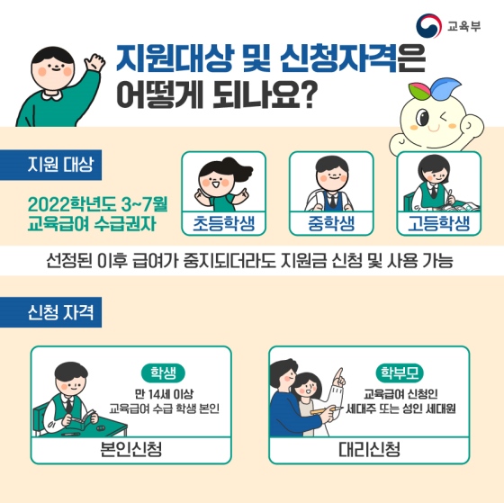 ◆ 지원 대상 및 신청 자격은 어떻게 되나요?
[지원 대상] 2022학년도 3~7월 교육급여 수급권자
초등학생,중학생,고등학생,선정된 이후 급여가 중지되더라도 지원금 신청 및 사용 가능
[신청 자격]
- 본인 신청(학생) 만 14세 이상 교육 급여 수급 학생 본인
- 대리 신청(학부모) 교육급여 신청인 그 세대주 또는 성인 세대원