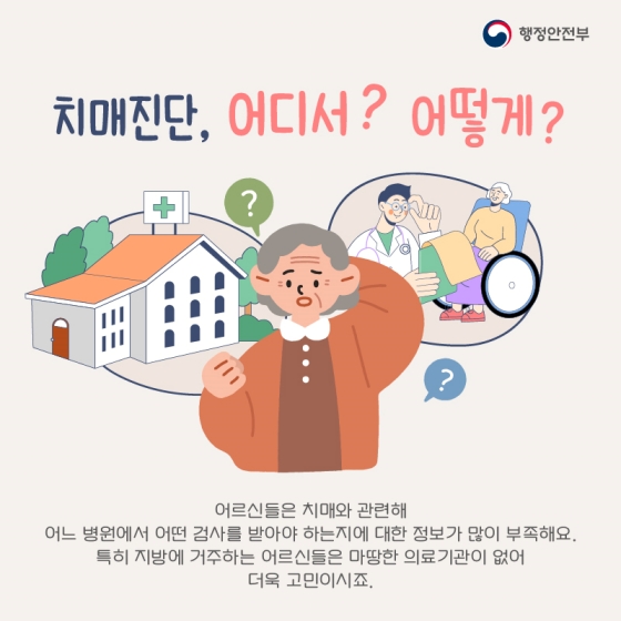 ◆ 치매 진단, 어디서? 어떻게?
어르신들은 치매와 관련해 어느 병원에서 어떤 검사를 받아야 하는지에 대한 정보가 많이 부족해요.
특히 지방에 거주하는 어르신들은 마땅한 의료기관이 없어 더욱 고민이시죠.