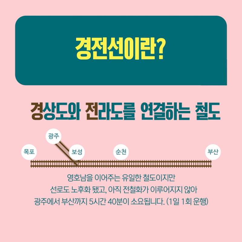 경전선이란?
경상도와 전라도를 연결하는 철도
영호남을 이어주는 유일한 철도이지만 선로도 노후화 됐고, 아직 전철화가 이루어지지 안항 광주에서 부산까지 5사간 40분이 소요됩니다(1일 1회 운행)