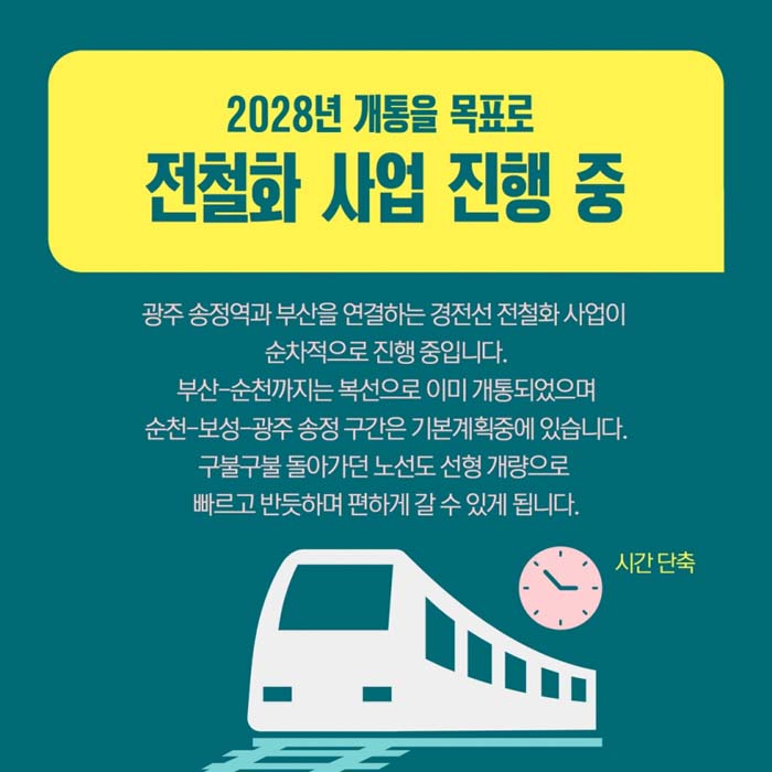 2028년 개통을 목표로 전철화 사업 진행 중
광주 송정력과 부산을 연결하는 경전선 전철화 사업이 순차적으로 진행 중입니다.
부산-순천가지는 복선으로 이미 개통되었으며 순천-보성-광주 송정 구간은 기본 계획 중에 있습니다.
구붉구불 돌아가던 노선도 선형 개량으로 빠르고 밭듯하며 편하게 갈수ㅜ 있게 됩니다.