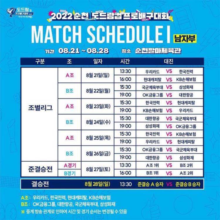 2022 순천 도드람컵 프로배구대회
MATCH SCHEDULEI 남자부