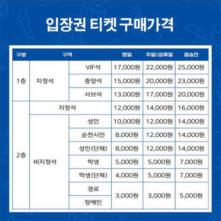 인터넷 티켓 구매가격