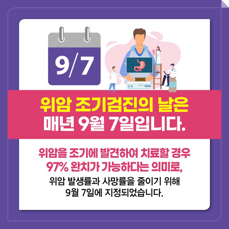 9/7 위함조기검진의 날은 매년 9월 7일입니다.
위암을 조기에 발견하여 치료할 경우 97% 완치가 가능하다는 의미로, 위암 발생률과 사망률을 줄이기 위해 9월 7일에 지정되었습니다.