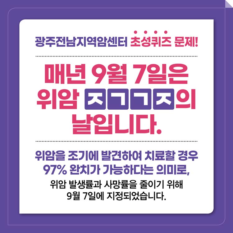 광주전남지역암센터 초성퀴즈 문제!
매년 9월 7일은 위암 ㅈㄱㄱㅈ의 날입니다.
위암을 조기에 발견하여 치료할 경우 97% 완치가 가능하다는 의미로,
위암 발생률과 사망률을 출이기 위해 9월 7일에 지정되엇습니다.