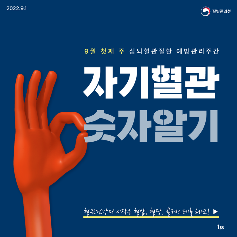 9월 첮째 주 심뇌형관질환 예방관리주간
자기혈관 숫자알기
혈관건강의 시작은 혈압, 혈당, 롤레스테롤 체크!