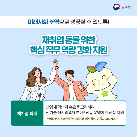 6. 재취업 등을 위한 핵심직무역량 강화 지원
· 매치업 확대
  - 산업체·학습자 수요를 고려하여 신기술·신산업 4개 분야* 신규 운영 기관 선정·지원
    * 메타버스/스마트팜/5G/데이터, 네트워크, 인공지능(D.N.A.)