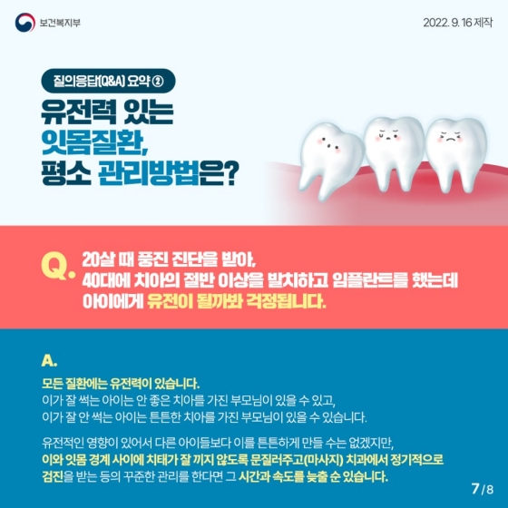 Q4. 20살 때 풍진 진단을 받아, 40대에 치아의 절반 이상을 발치하고 임플란트를 했는데 아이에게 유전이 될까 봐 걱정됩니다. 유전력 있는 잇몸질환, 평소 관리 방법은?
A. 모든 질환에는 유전력이 있습니다. 이가 잘썩는 아이는 안좋은 치아를 가진 부모님이 있을수도 있고, 이가 잘안 썩는 아이는 튼튼한치아를 가진 부모님이 있을수있습니다. 