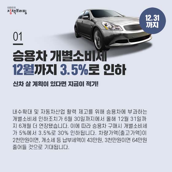 주간정책노트
2019.7.8.
올해 승용차 구입할 계획이라면?
개소세 5% → 3.5%