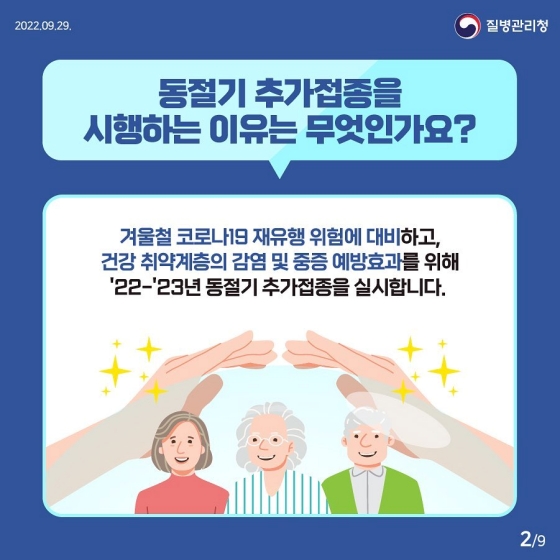 Q1. 동절기 추가접종을 시행하는 이유는 무엇인가요?
겨울철 코로나19 재유행 위험에 대비하고, 건강 취약계층의 감염 및 중증 예방효과를 위해 ’22~’23년 동절기 추가접종을 실시합니다.