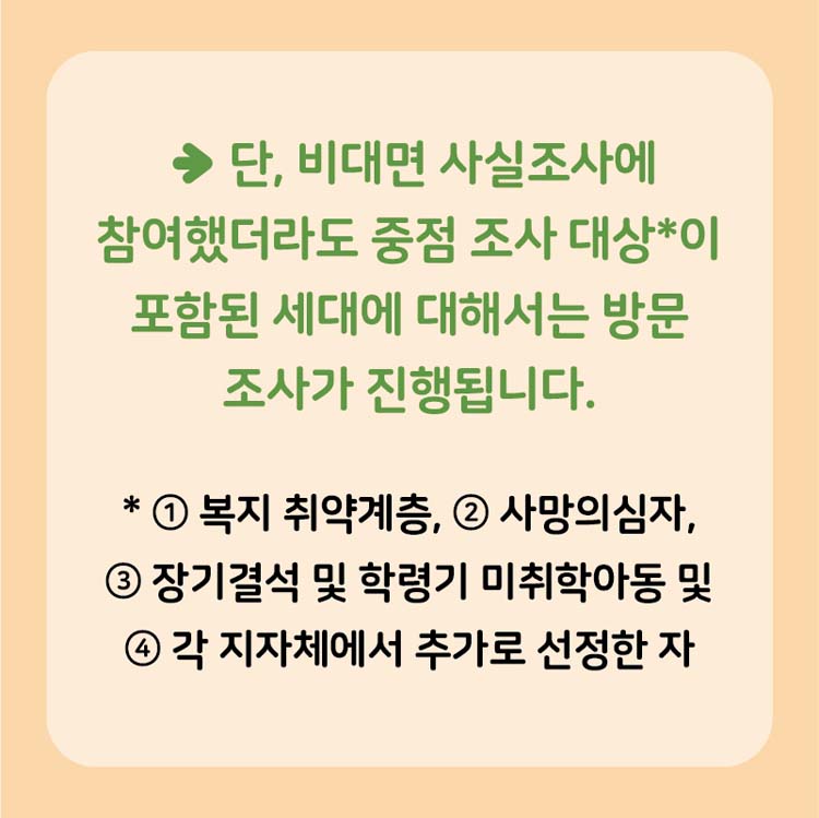 → 단, 비대면 사실조사에 참여했더라도 중점 조사 대상*이 포함된 세대에 대해서는 방문 조사가 진행됩니다.
*①복지취약계층, ②상망의심자, ③장기결석 및 학령기 미취학아동 및 ④각 지자체에서 추가로 선정한 자