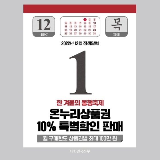 ◆ 온누리상품권 10% 특별 할인 판매(12.1~)
12월 1일부터 한 달간, 온누리상품권을 10% 할인된 가격에 판매하는 ‘온누리상품권 특별 할인 판매 행사’를 진행합니다.
이번 특별 할인 판매는 ‘한겨울의 동행축제, 윈·윈터 페스티벌(12.16.~25.)’ 행사를 앞두고 소비심리 회복 및 중소·소상공인 상품 판매 확대를 위해 마련했습니다