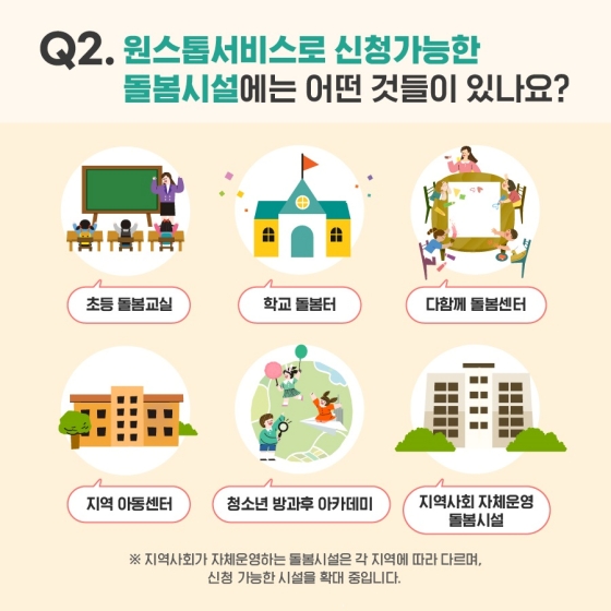 Q2. 원스톱서비스로 신청 가능한 돌봄 시설에는 어떤 것들이 있나요?
- 초등 돌봄교실
- 학교 돌봄터
- 다함께 돌봄센터
- 지역 아동센터
- 청소년 방과후 아카데미
- 지역사회 자체 운영 돌봄 시설