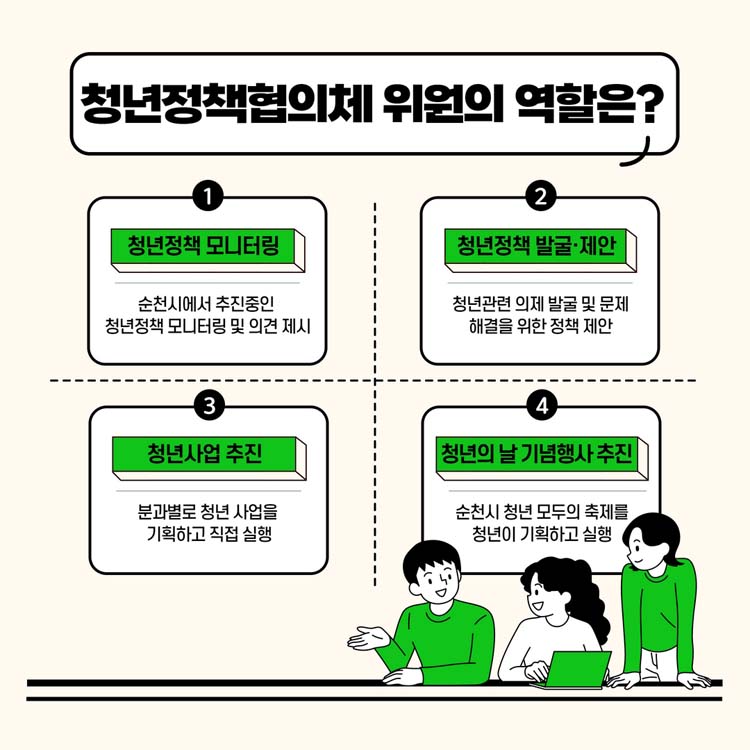 청년정책협의체 위원의 역할은
1 청년정책 모니터링
2 청년정책 발굴 제안
3 청년사업 추진
4 청년의날 기념행사 추진