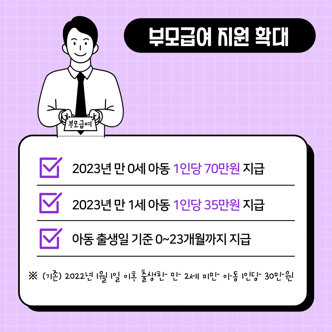 2023년 달라지는 순천시 제도·시책 