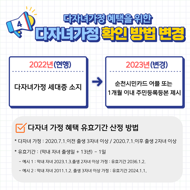 4. 다자녀가정 혜택을 위한 다자녀가정 확인 방법 변경
2022년(현행) 다자녀가정 세대증 소지
2023년(변경) 순천시민카드 어플 또는 1개월 이내 주민등록등본 제시
다자녀 가정 해택 유호기간 산정 방법