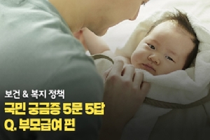 보건 복지정책
국민궁금증 5문 5답
Q. 부모급여편