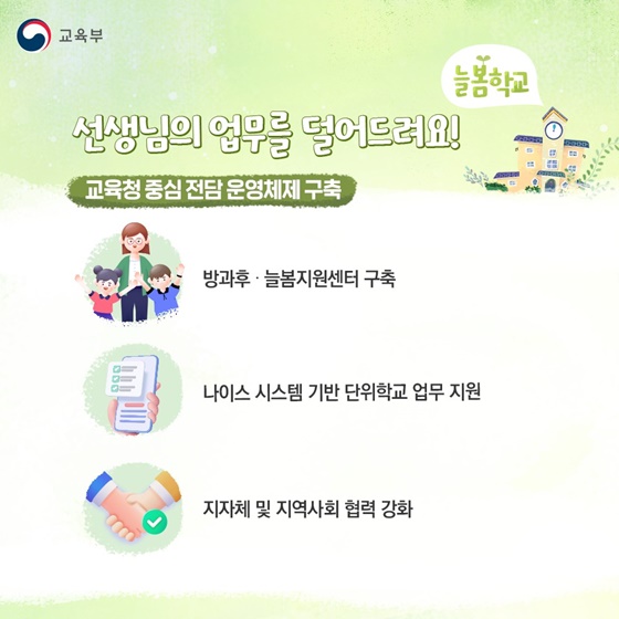 선생님의 업무를 덜어드려요!
▲ 교육청 중심 전담 운영체제 구축
- 방과후·늘봄지원센터 구축
- 나이스 시스템 기반 단위학교 업무 지원
- 지자체 및 지역사회 협력 강화