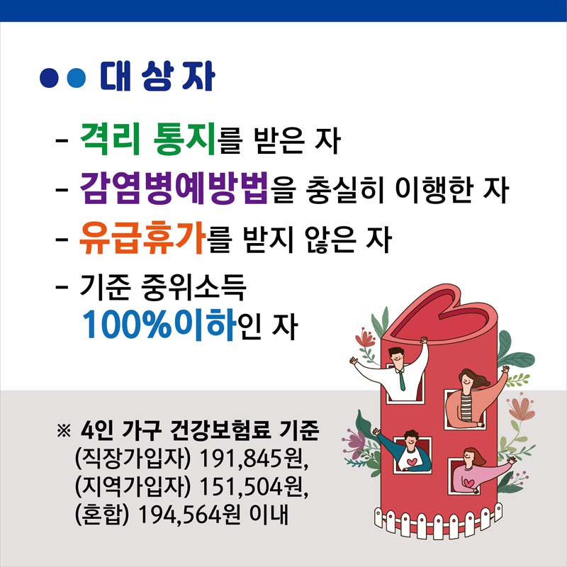 대상자
격리통지를 받은 자
감염병예방법을 충실히 이행한 자
유급휴가를 받지 않은 자
기준 중위소득 100% 이하인 자
4인 가구 건강보험료기준
(직장가입자) 191,845원
(지역가입자) 151,540원
(혼합) 194,564원 이내