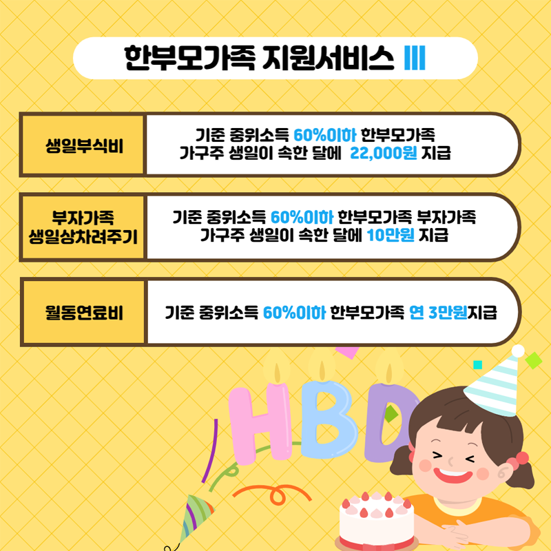 생일부식비 : 기준중위소득 60%이하 한부모가족 가구주 생일이 속한 달에 22,000원 지급
부자가족 생일상 차려주기 : 기준중위소득 60%이하 한부모가족 부자가족 가구주 생일 속한 달에 10만원 지급
월동연료비 : 기준중위소득 60%이하 한부모가족 연 3만원 지급