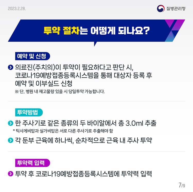 투약 절차는 어떻게 되나요?
(예약 및 신청) 의료진이 투약이 필요하다고 판단 시, 코로나19예방접종등록시스템을 통해 예약 및 이부실드 신청
(투약방법)
한 주사기로 같은 종류의 두 바이알에서 총 3.0ml 추출
각 둔부 근육에 하나씩, 순차적으로 근육 내 주사 투약
(투약력 입력) 투약 후 코로나19예방접종등록시스템에 투약력 입력