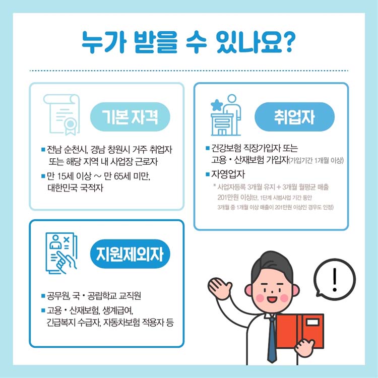 누가 받을수 있나요?
(기본자격) 전남 순천시 경남 창원시 거주 취업자 또는 해당지역 내 사업장 근로자
만 15세[ 이상 만 65세 미만 대한민국 국적자
(취업자) 건강보험 직장가입자 또는 고용.산재보험 가입자, 자영업자 
(지원제외자) 공무원, 국.공립학교 교직원 
고용,산재보험, 생계급여, 긴급 복지 수급자, 자동차보험 적용자 등