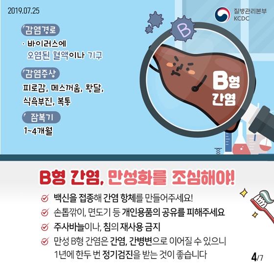 간염, 어디까지 알고 있니?