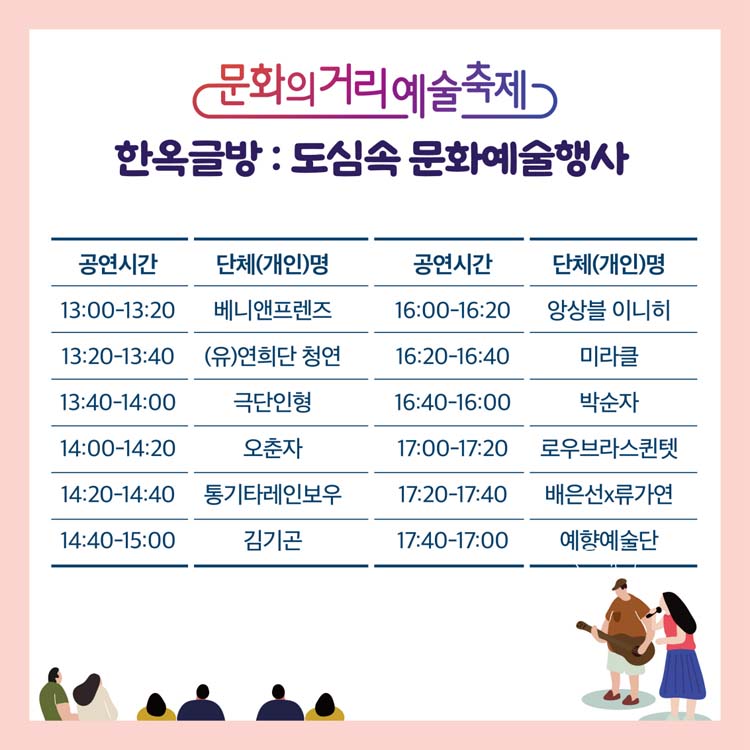 한옥글방 : 도심속 문화예술 행사
13:00~13:00 베니앤프렌즈, 13:20~13:40 (유)연희단청연
13:40~14:00 극단인영, 14:00~14:20 오춘자
14:20~14:40 통기타레인보우, 14:40~15:00 김기곤