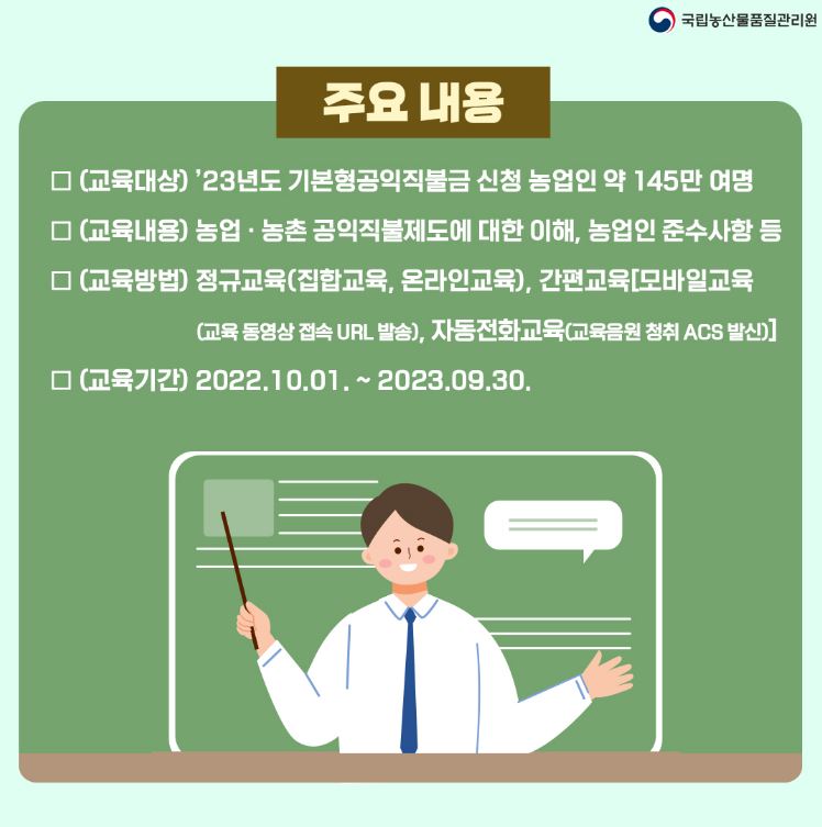 주요내용
교육대상 23년도 기본형공익직불금 신청 농업인 약 145만 여명
교육내용 농업,농촌 공익직불제도에 대한 이해, 농업인 준수사항 등
교육방법 정규교육(집합교육, 온라인교육), 간편교육[모바일교육(교육동영상 접속 url발송), 자동전화교육(교육음원 청취 acs발신)]
교육기간 22.10.01.~2023. 9. 30.)