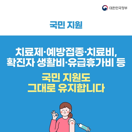 ◆ 국민 지원
치료제·예방접종·치료비, 확진자 생활비·유급휴가비 등 국민 지원도 그대로 유지합니다