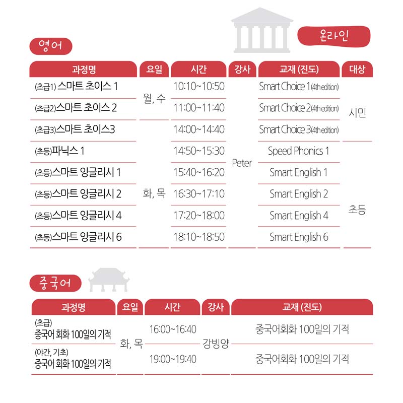 온라인
영어 교육과정 
(초급1) 스마트 초이스1, (초급2) 스마트 초이스2, (초급3) 스마트 초이스3, (초등) 피낙스1, (초등) 스마트 잉글리시1, (초등) 스마트 잉글리시2, (초등) 스마트 잉글리시4, (초등) 스마트 잉글리시6
중극어 교육과정
(초급) 중국어 회화 100일의 기적, (야간, 기초) 중국어 회화 100일의 기적