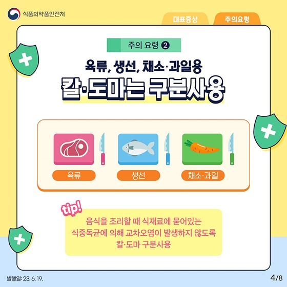 2. 육류, 생선, 채소·과일용 칼 도마는 구분 사용
<tip> 음식을 조리할 때 식재료에 묻어있는 식중독균에 의해 교차오염이 발생하지 않도록 칼·도마 구분 사용