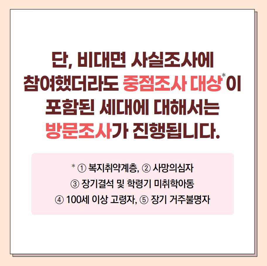 단, 비대면 사실조사에 참여했더라도 중점조사 대상*이 포함된 세대에 대해서는 방문조사가 진행됩니다.
*1. 복지취약계층, 2.사망의심자, 3.장기결석 및 학령기 미취학아동, 4.100세 이상 고령자, 5.장기 거주불명자