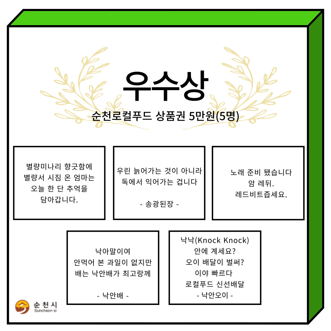 우수상 순천로컬푸드 상품권 5만원(5명)
별량미나리 향긋함에 별량서 시짐 온 엄마는 오늘 한 단 추억을 담아갑니다
우린 늙어가는 것이 아니라 독에서 익어가는 겁니다 -송광된장-
노래 준비 됐습니다 암 레뒤. 레드비트즙세요
낙아말이여 안먹어 본 과일이 없지만 배는 낙안배가 최고랑께 -낙안배-