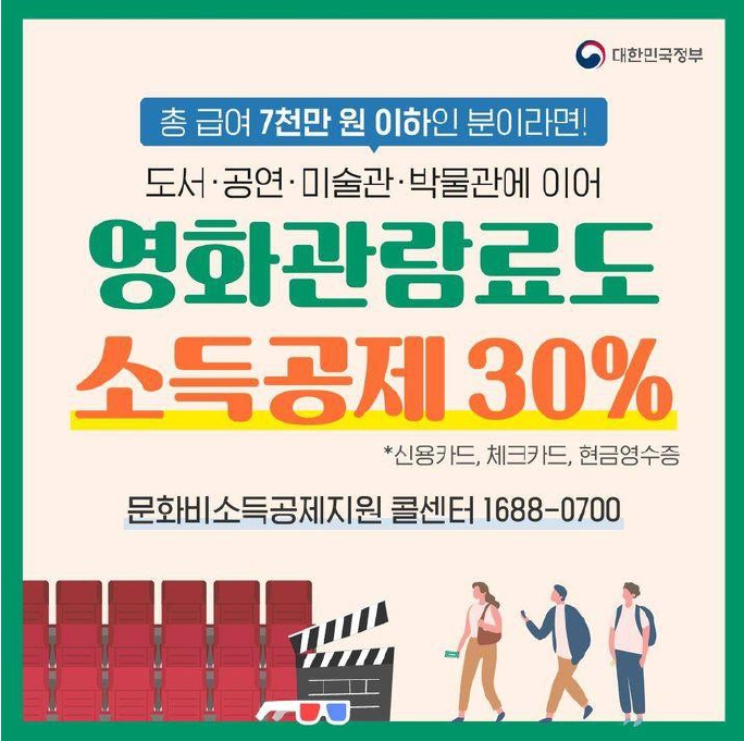 총 급여 7천만 원 이하인 분이라면!
도서 · 공연 미술관·박물관에 이어 영화관람료도 소득공제 30%
*신용카드, 체크카드, 현금영수증
- 문화비소득공제지원 콜센터 1688-0700